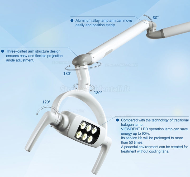 Dentale 8W Luci di soffitto LED Lampada scialitica odontoiatrico con braccio