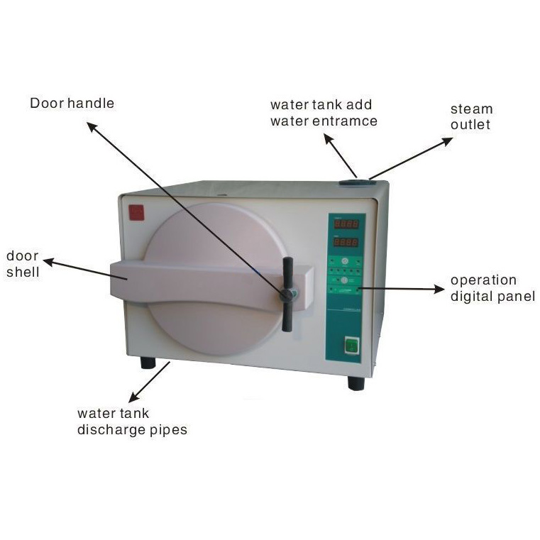 18L acciaio INOX automatica autoclave sterilizzazione