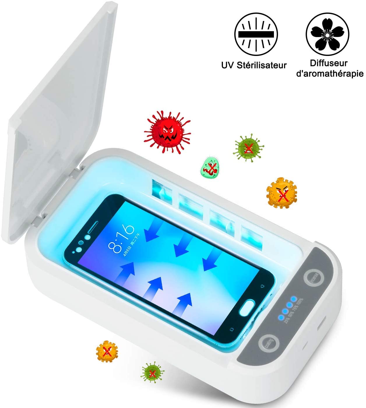 UV Sterilizer Portatile Cellulare Scatola di disinfezione, Sterilizzatore con USB Cavo per iPhone Android, Maschera, Visualizzazione Gioielli
