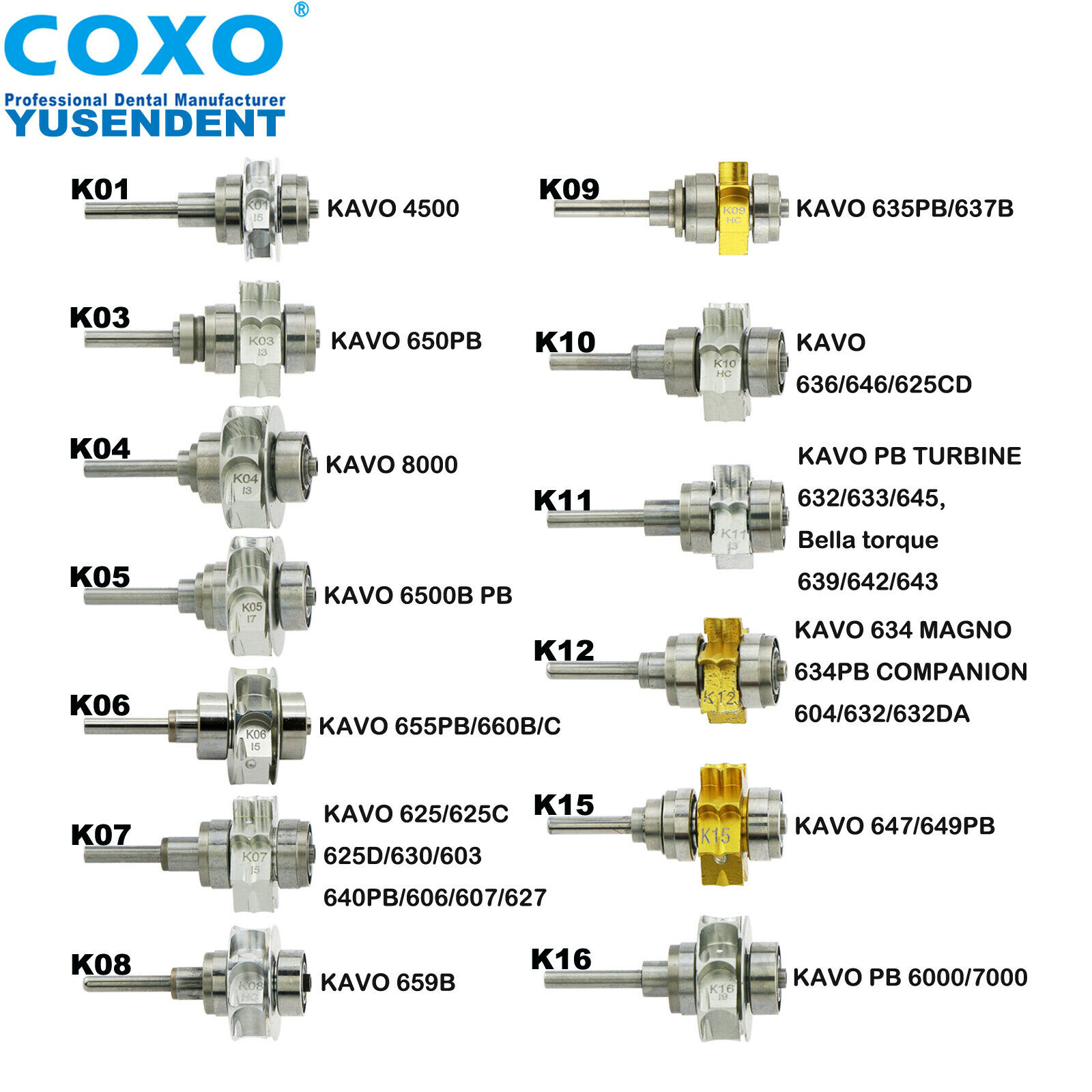 COXO Rotore turbina odontoiatrica compatibile con kavo originale manipolo a turbina