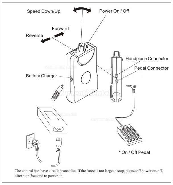 Maisilao® M1 Micro motore portatile 30,000 RPM