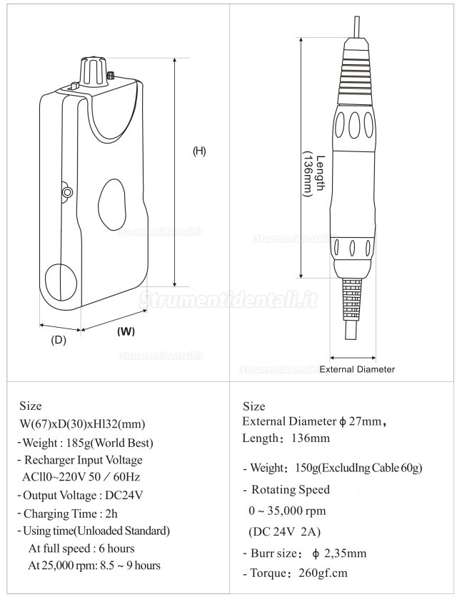 Maisilao® M1 Micro motore portatile 30,000 RPM