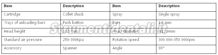 Jinme® JIN Turbina odontoiatrico Push Buttom(testa torcente)