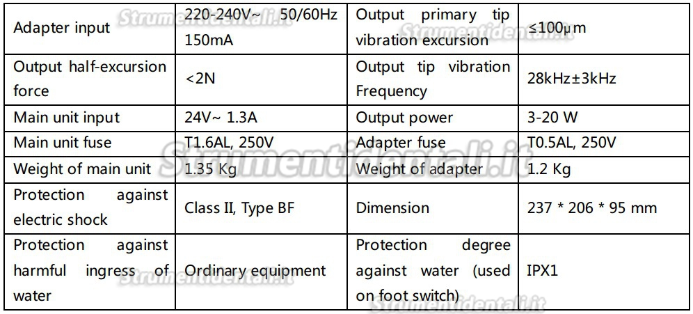 Woodpecker® DTE D7 Ablatore ad ultrasuoni