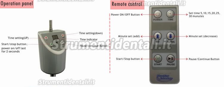 Magenta® MD666 Lampada a LED sbiancamento dei denti (Modello a piedi)