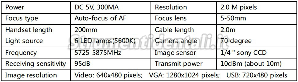 Magenta® Telecamera Intraorale Wireless MD750+MD360+MD900+MD250 USB & VGA