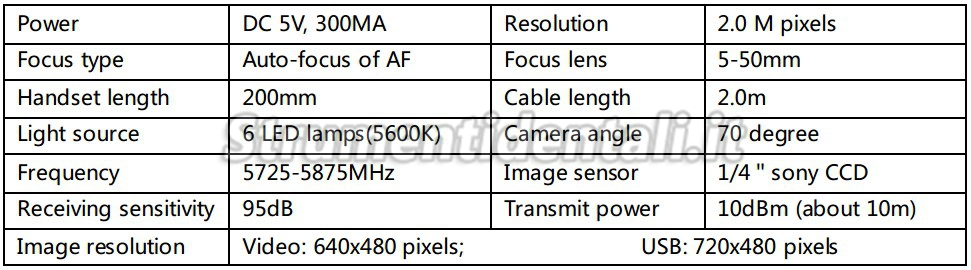 Magenta® Videocamere intraorali MD750+MD370+MD900+MD250 USB & VIDEO