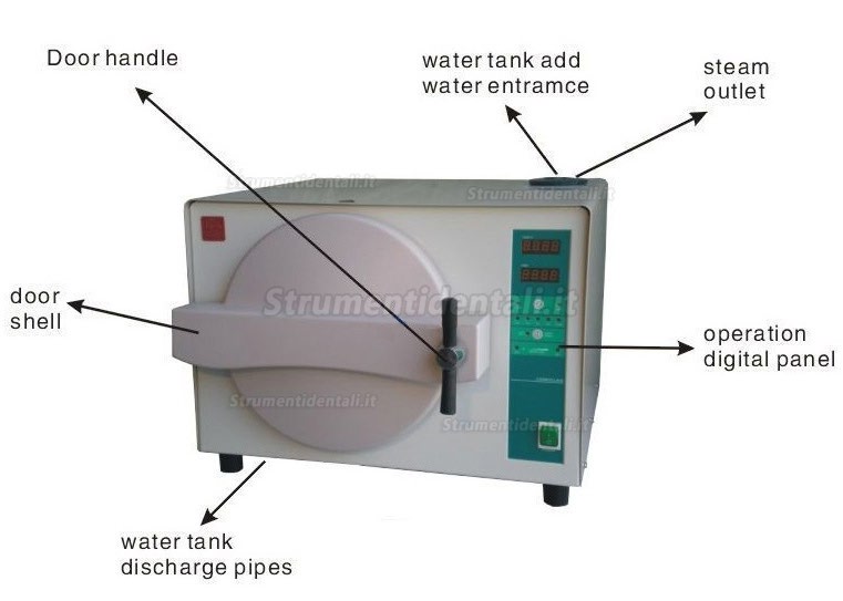 18L acciaio INOX automatica autoclave sterilizzazione