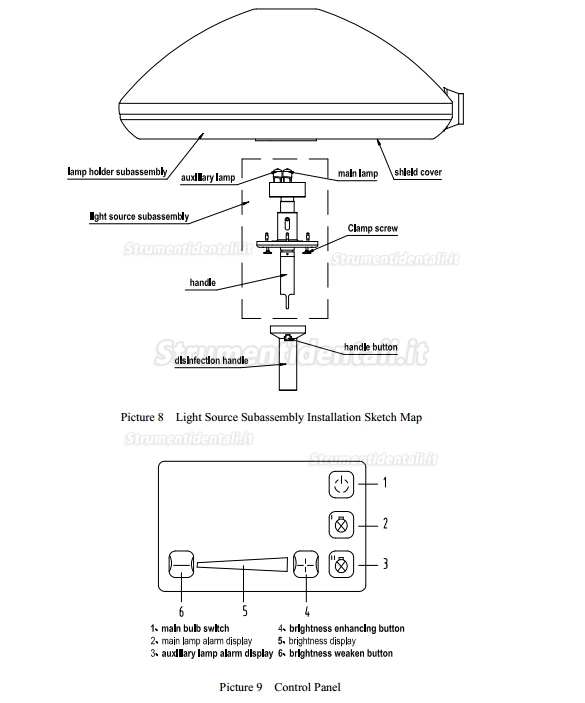 Micare D700500 Plafoniera Operativo (Lampade Scialitica) A 2 Braccio