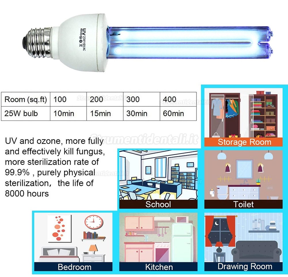 25W Quarzo UVC + Ozono Germicida Lampada a Luce Ultravioletta E27/E26 110v Pulisce l'Aria