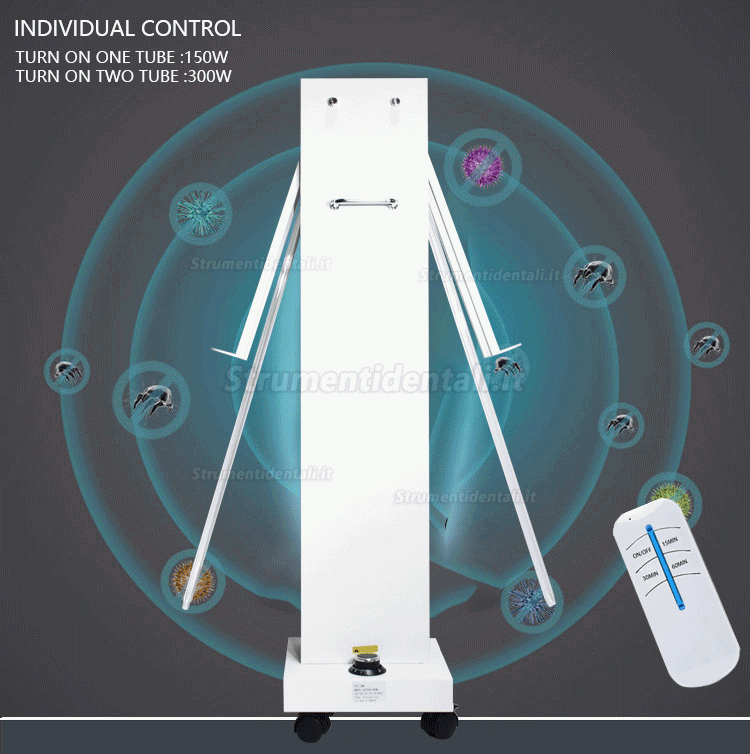300W Lampada di Disinfezione UVC Mobile ad Alta Potenza con Sensori Radar 300W Lampada di Disinfezione UVC Mobile ad Alta Potenza con Sensori Radar