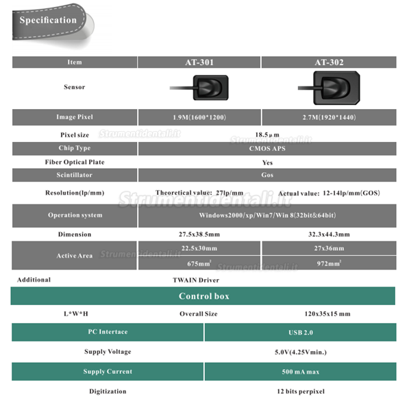 ATECO® AT-301 Rilevatore a pannello paiatto per radiografia dentale