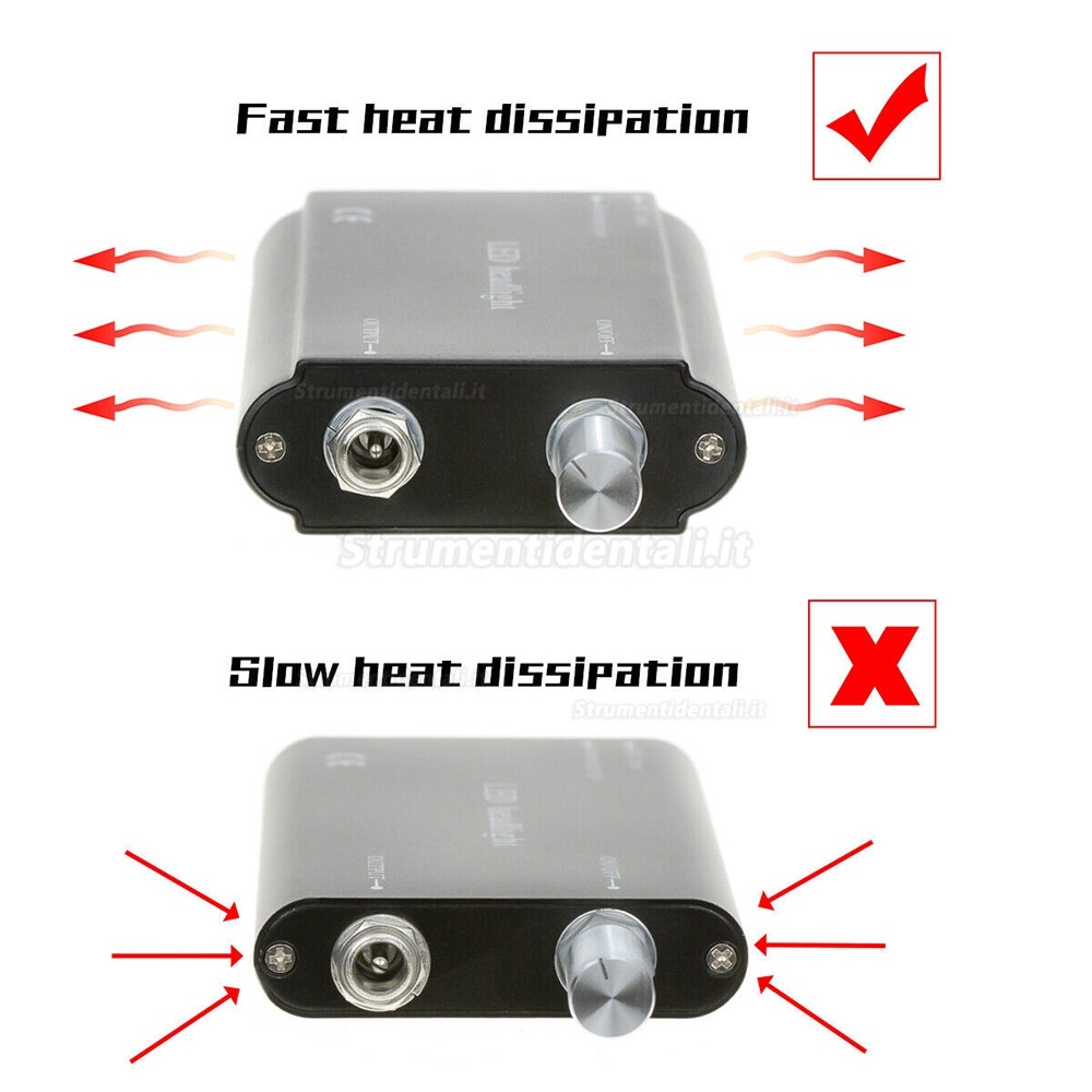 Tipo di Clip per Faro Anteriore a Led 5w Dentale, con Filtro + Occhiali Neri con Clip Tipo di Clip per Faro Anteriore a Led 5w Dentale, con Filtro + Occhiali Neri con Clip