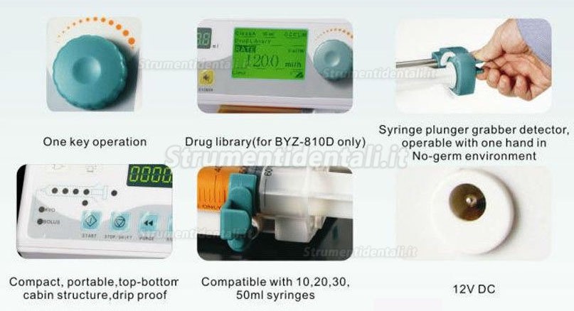 Byond BYZ-810T Pompa a siringa a doppio canale con lcd schermo e allarme visivo