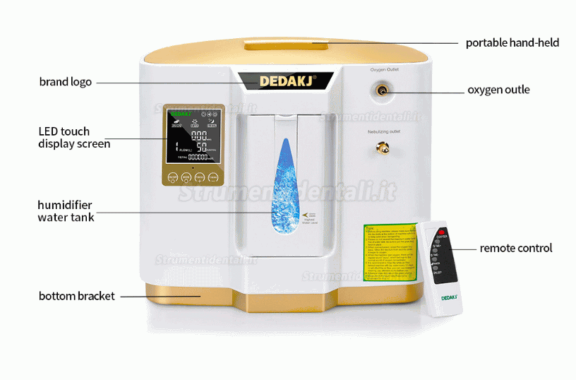 DEDAKJ DDT-1L Concentratore di ossigeno portatile Macchina per ossigeno regolabile Purezza 93%