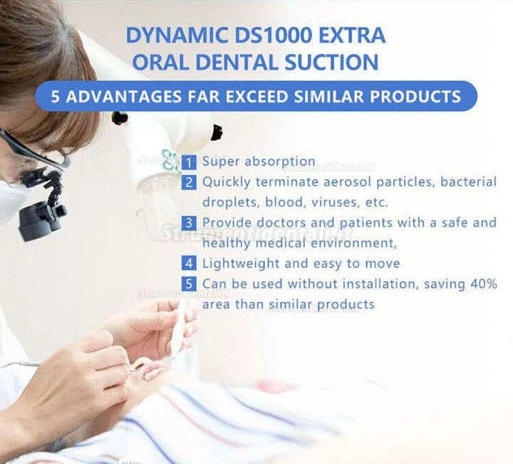 Sistema di aspiratore aerosol odontoiatrico Dynamic® DS1000