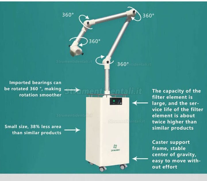 Sistema di aspiratore aerosol odontoiatrico Dynamic® DS1000