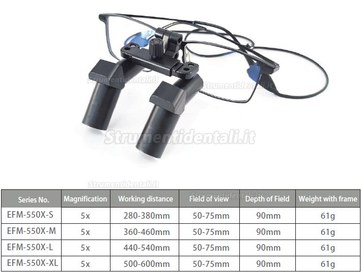 Micare EFM-550X 5.0X Occhiali ingrandenti ergonomiche odontoiatria,Occhiali ergo ingrandimento tipo flip-up