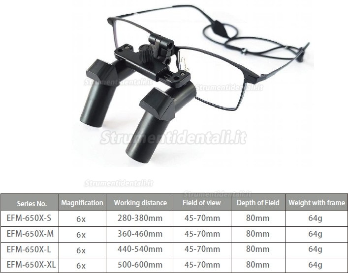 Micare EFM-550X 5.0X Occhiali ingrandenti ergonomiche odontoiatria,Occhiali ergo ingrandimento tipo flip-up