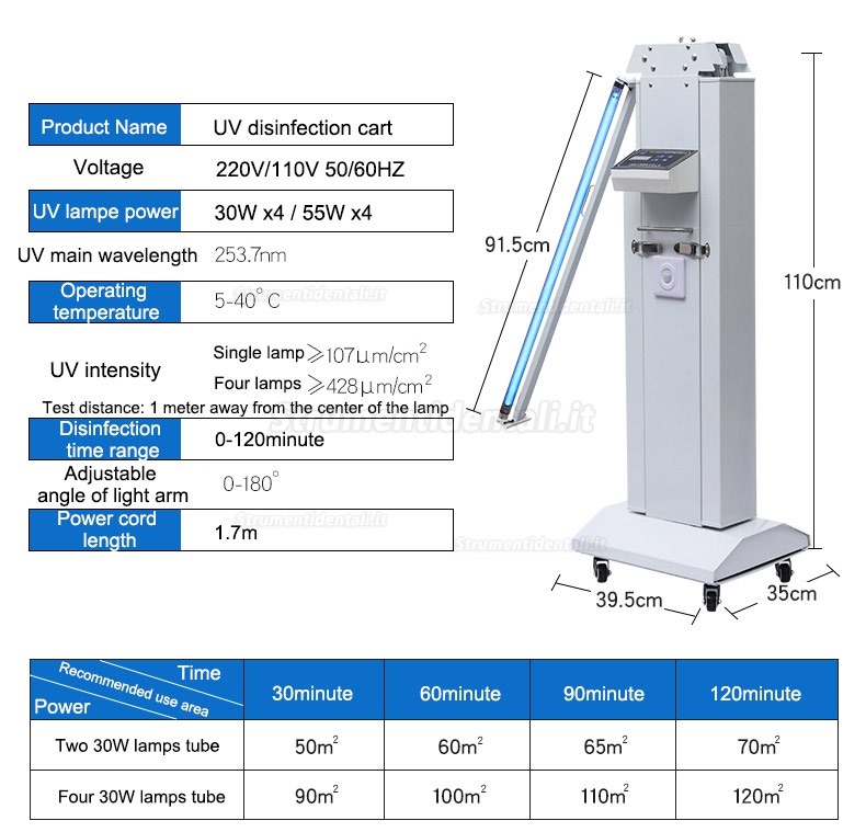 FY®30FSI Carrello Portatile Portatile Ultravioletta + Ozono Lampada Disinfezione Carrello Disinfezione Ultravioletta con Sensore a Infrarossi