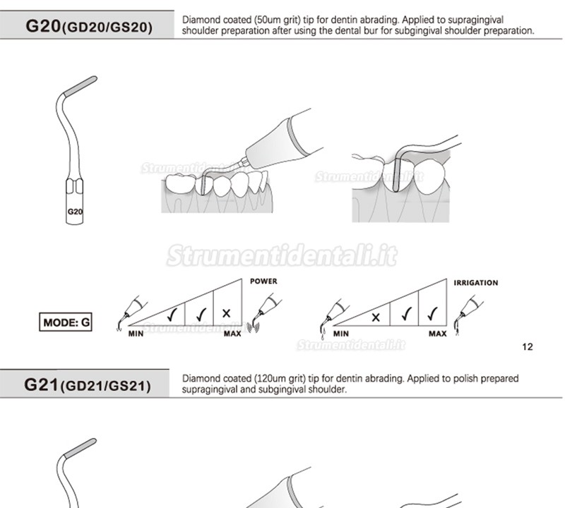 5Pz Refine® Inserti piezo per endodonzia G20 G21 G30 G31 G32 G33 G35 compatible con REFINE EMS Woodpecker