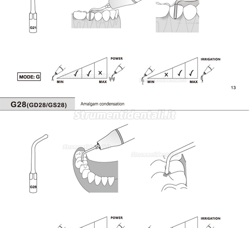 5Pz Refine® Inserti piezo per endodonzia G20 G21 G30 G31 G32 G33 G35 compatible con REFINE EMS Woodpecker