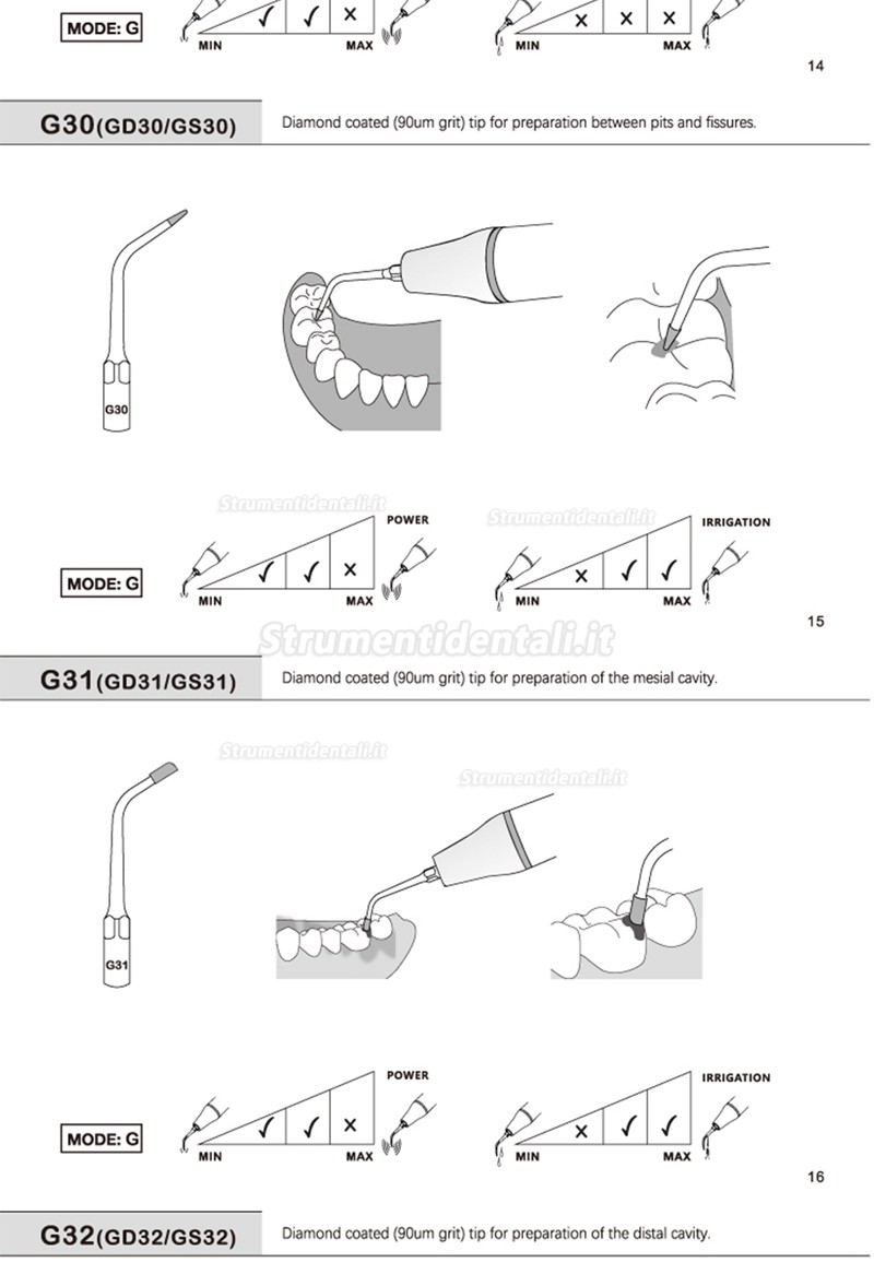 5Pz Refine® Inserti piezo per endodonzia G20 G21 G30 G31 G32 G33 G35 compatible con REFINE EMS Woodpecker