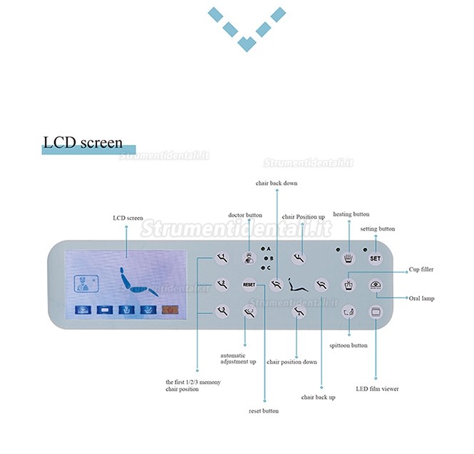 Gladent® GD-S450 Poltrona odontoiatrica integrale con scatola per unità fissa a pavimento