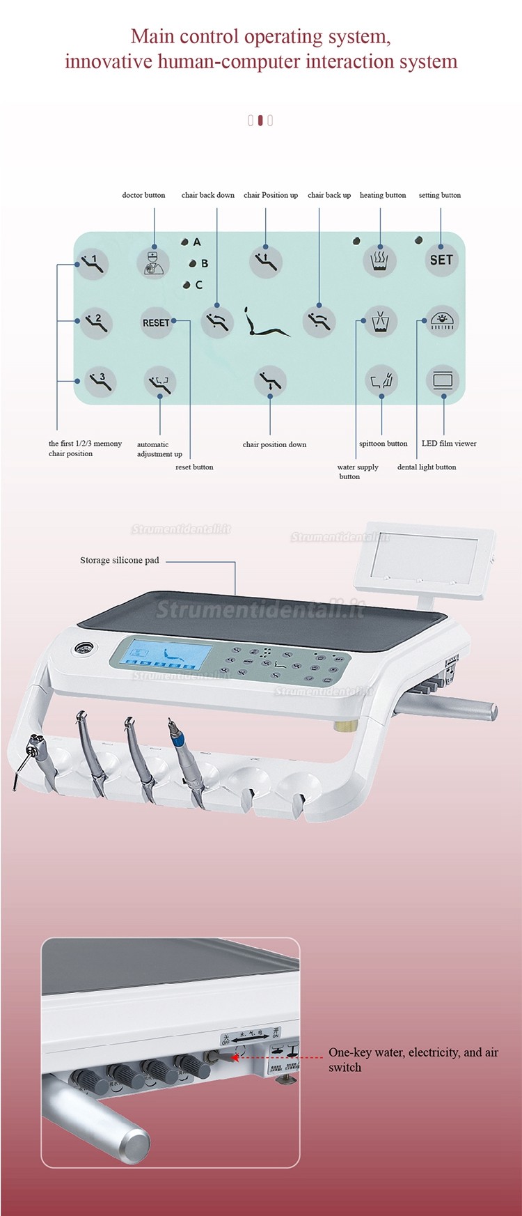 Sistema di unità odontoiatriche idrauliche / riunito odontoiatrico integrato Gladent® GD-S600 (stile continental)