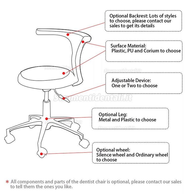 Sgabello ergonomico odontoiatrico HS-11 con braccioli, sedia a sella per assistente igienista