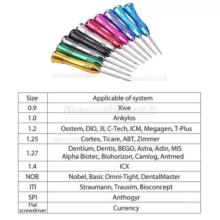 10 pezzi/kit Kit Cacciavite universale per impianti dentali, Strumento per impianti dentali