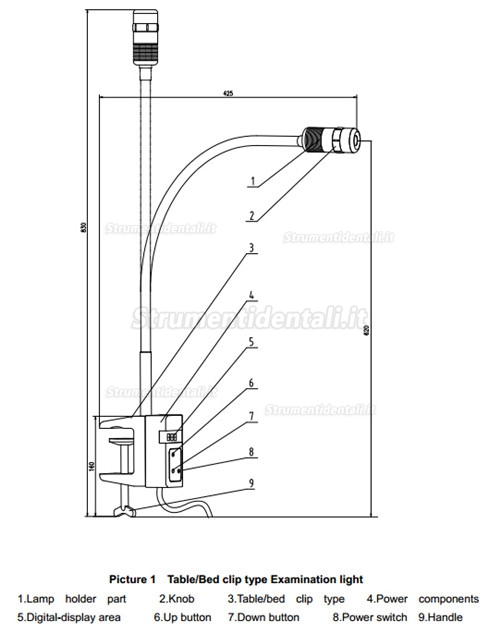 Micare® JD1200J Lampade diagnostiche mediche Micare® JD1200J Lampade diagnostiche mediche