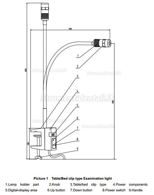 Micare® JD1200J Lampade diagnostiche mediche