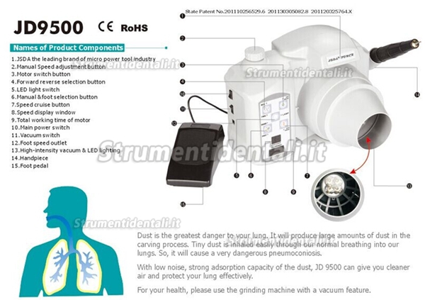 JSDA® JD9500-S78 charbone micromotore con vuoto integrato e LED 35000 RPM