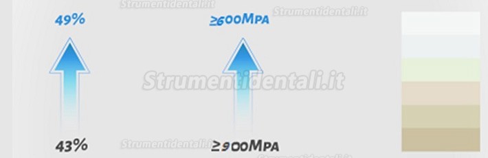 1 pezzi disco in zirconic multistrato precolorato 98/95mm dentale Kingch 3D-M