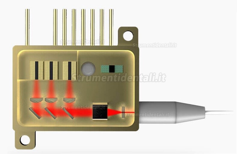 LAZON SOLASE laser a diodi odontoiatria 10W/ 16W 976nm LAZON SOLASE laser a diodi odontoiatria 10W/ 16W 976nm