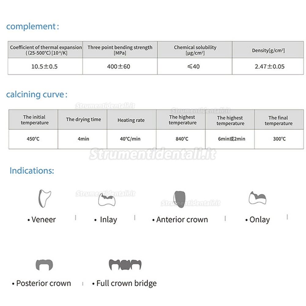 5 pezzi blocchetti disilicato di litio B40 HT/LT E-max dentale per sistema sirona