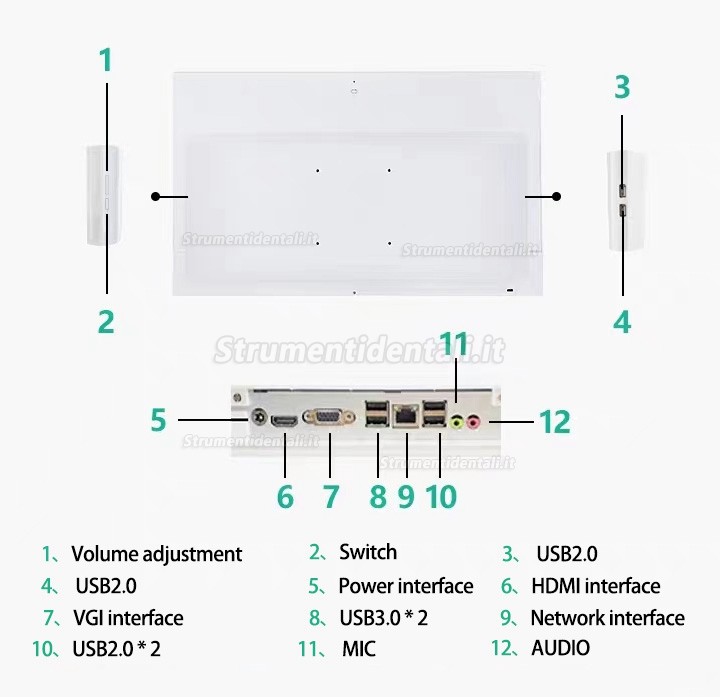 Telecamera intraorale touch screen da 24 pollici Magenta YF-2400P con transfert d'images WIFI Telecamera intraorale touch screen da 24 pollici Magenta YF-2400P con transfert d'images WIFI
