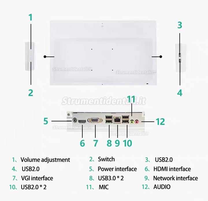 Telecamera intraorale touch screen da 24 pollici Magenta YF-2400P con transfert d'images WIFI