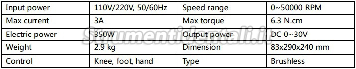 Marathon S14 micro motore brushless con manipolo