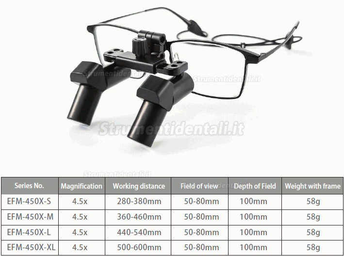 Micare EFM-450X 4.5X Occhiali ingrandenti ergonomiche odontoiatria,Occhiali ergo ingrandimento tipo flip-up Micare EFM-450X 4.5X Occhiali ingrandenti ergonomiche odontoiatria,Occhiali ergo ingrandimento tipo flip-up