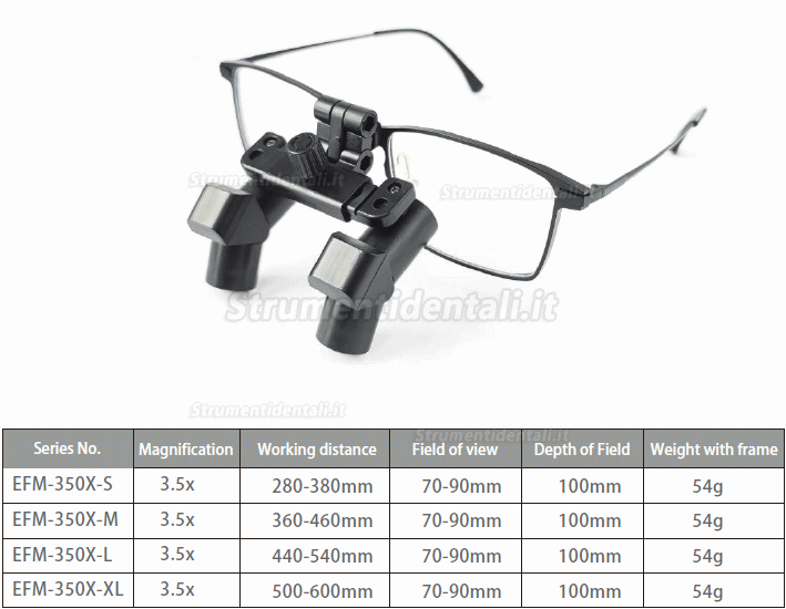 Micare EFM-450X 4.5X Occhiali ingrandenti ergonomiche odontoiatria,Occhiali ergo ingrandimento tipo flip-up Micare EFM-450X 4.5X Occhiali ingrandenti ergonomiche odontoiatria,Occhiali ergo ingrandimento tipo flip-up