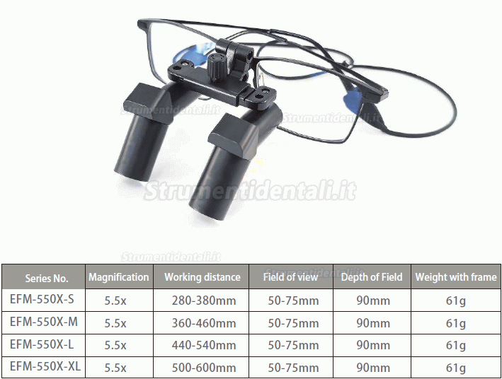 Micare EFM-450X 4.5X Occhiali ingrandenti ergonomiche odontoiatria,Occhiali ergo ingrandimento tipo flip-up Micare EFM-450X 4.5X Occhiali ingrandenti ergonomiche odontoiatria,Occhiali ergo ingrandimento tipo flip-up
