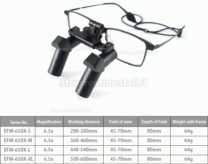 Micare EFM-450X 4.5X Occhiali ingrandenti ergonomiche odontoiatria,Occhiali ergo ingrandimento tipo flip-up Micare EFM-450X 4.5X Occhiali ingrandenti ergonomiche odontoiatria,Occhiali ergo ingrandimento tipo flip-up