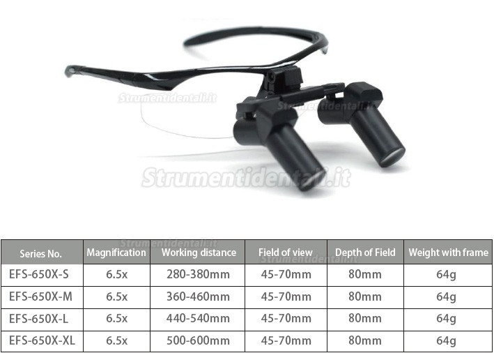 Micare EFM-650X 6.5X Occhiali ingrandenti ergonomiche odontoiatria,Occhiali ergo ingrandimento tipo flip-up Micare EFM-650X 6.5X Occhiali ingrandenti ergonomiche odontoiatria,Occhiali ergo ingrandimento tipo flip-up