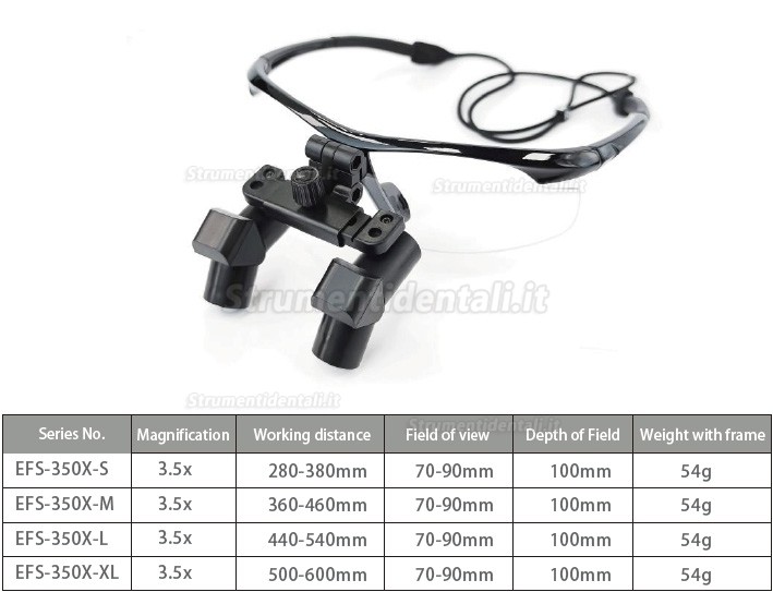 Micare EFM-650X 6.5X Occhiali ingrandenti ergonomiche odontoiatria,Occhiali ergo ingrandimento tipo flip-up Micare EFM-650X 6.5X Occhiali ingrandenti ergonomiche odontoiatria,Occhiali ergo ingrandimento tipo flip-up