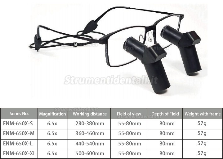Micare ENM-650X 6.5X Occhiali ingrandenti ergo odontoiatria, Occhiali dentista tipo TTL
