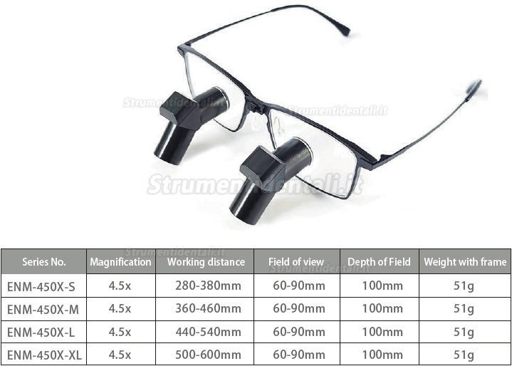 Micare ENM-650X 6.5X Occhiali ingrandenti ergo odontoiatria, Occhiali dentista tipo TTL