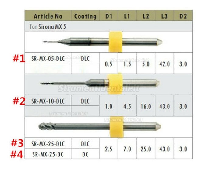 1 pezzi fresa zirconic dentale 0,5 mm/1 mm/2,5 mm senza rivestimento per Sirona MX5