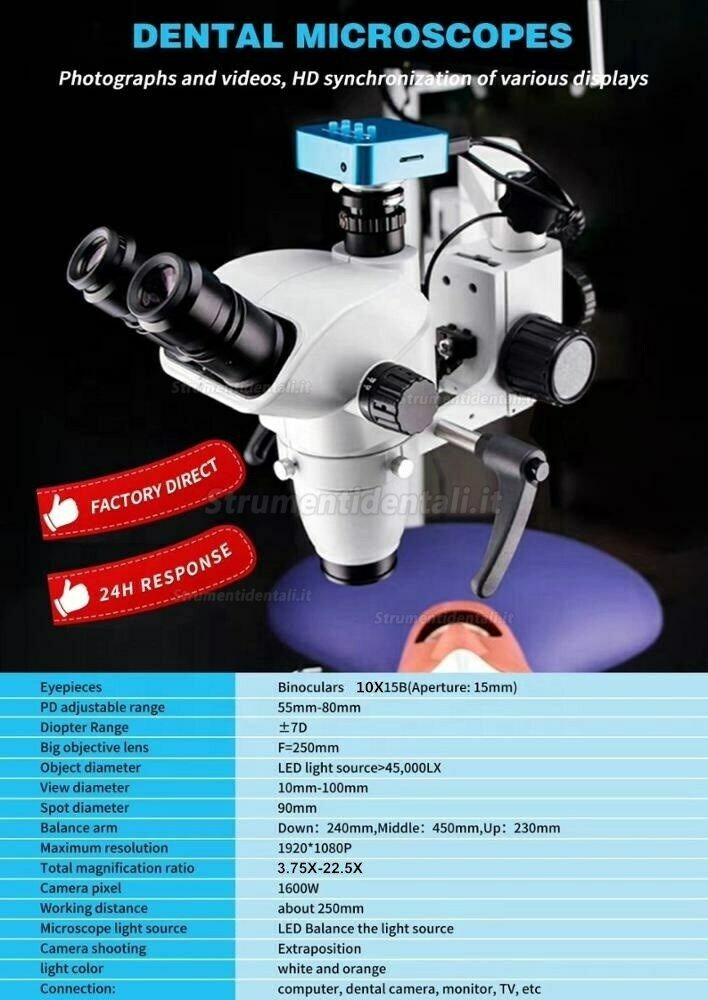 Microscopio operatorio odontoiatrico con telecamera per poltrona odontoiatrica